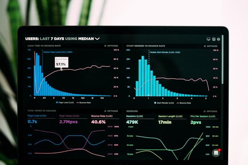 Business analytics dashboard showing growth metrics and revenue trends